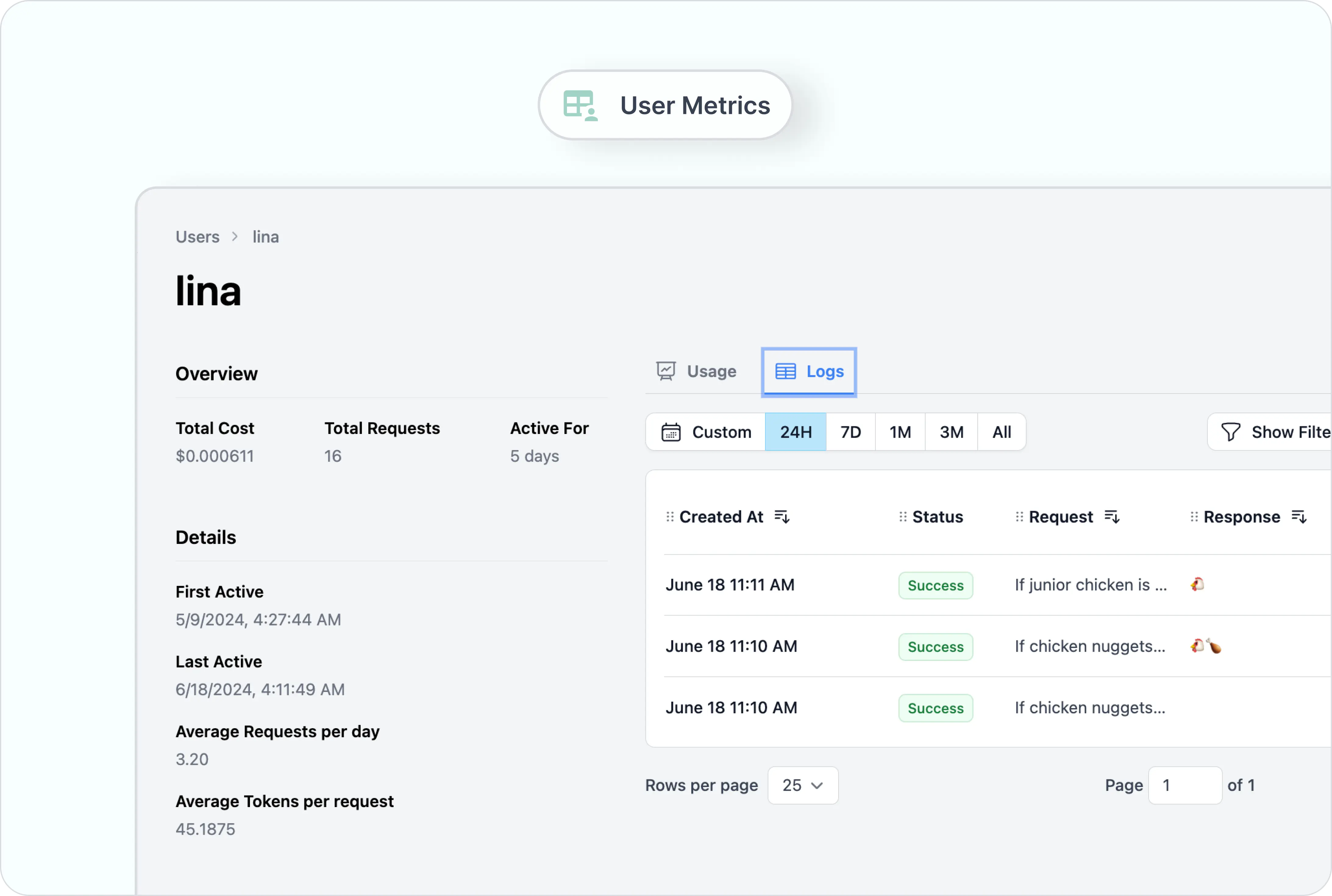 Helicone's User Metrics show the detailed metrics by users.